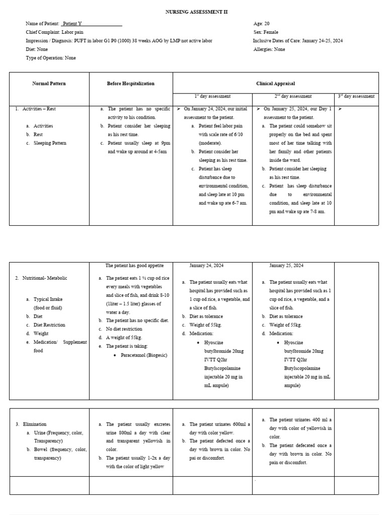 Nursing Assessment Ii Final Pdf Senses Medical Specialties