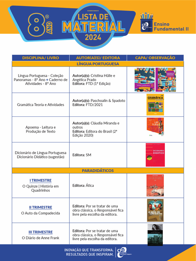 Lista de Material 8º Ano 2024 | PDF