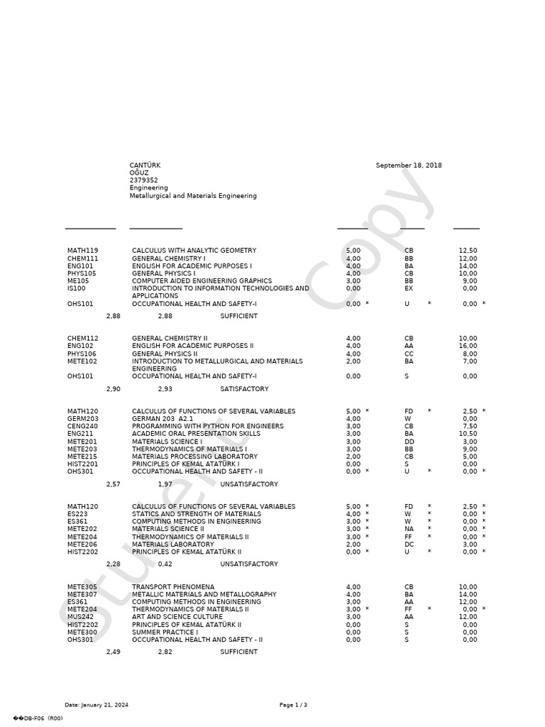 Date january 21 2024 page 1 3 db f06 r00 download free pdf