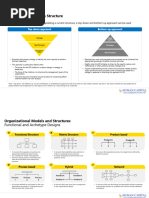 Org Design Guide