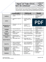 Quickguide To Academic Writing