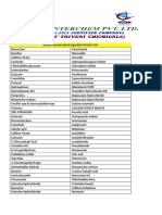 Active Pharmaceutical Ingredient Product List 1