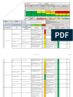 Risk Assessment - Hot Work