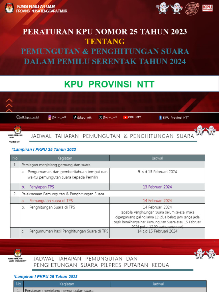 Materi Pkpu 25 Tahun 2023 - Kpu NTT | PDF