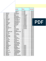 Student Payments Status (18!04!2020)