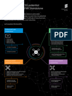 Benefits of 5g Core and NR Standalone