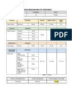 Section 4B Seminar Budget Update