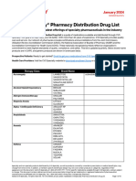 CVS Specialty Pharmacy Distribution Drug List