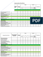 Implementation Plan Matrix