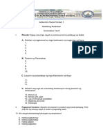 Ap Third Quarter 1ST Summative Test Tos