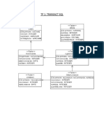 TP 1 - TSQL