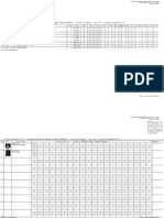 RESULT TABULATION SHEET