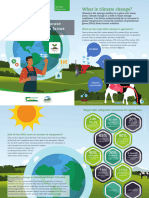 Understanding Greenhouse Gas Emissions On Irish Farms