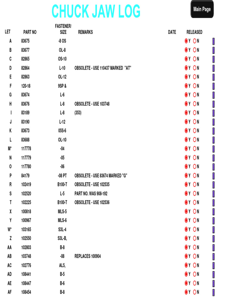 y Noob: 2006 Yamaha R6 | Yamaha R6 Forum: YZF-R6 Forums