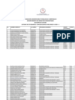 Lista de Becados Grupos Culturales IP-2020