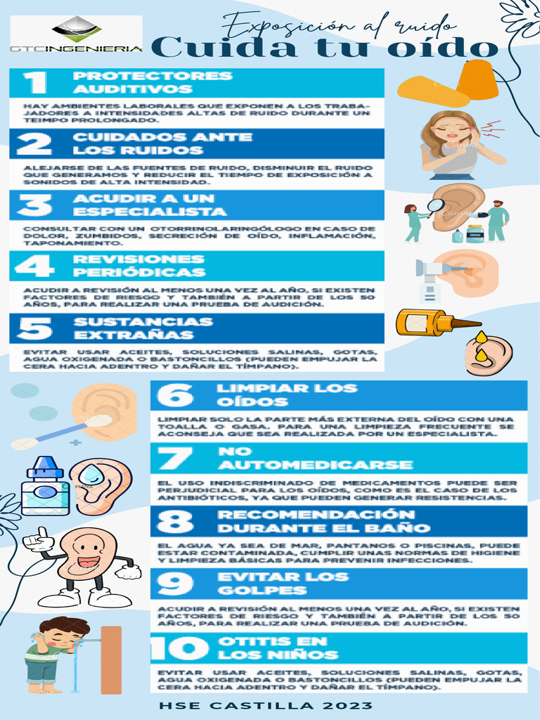 Cuida Tus Oídos Pdf