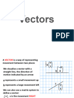 Vectors