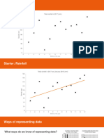 0580 Statistics Lesson1 Predictingtrends v1