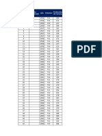 Ejercicio #05 - 01 - Explicación - Data