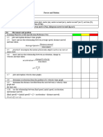 01 F M Topic Checklist