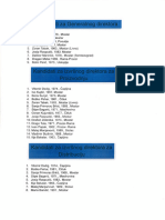 Javni Natjecaj Za Upravu Drustva - Kandidati Za SV - 240129 - 113205