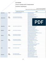 TLP 1 - 01.2022 - Relacao Nominal