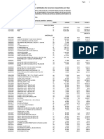 Precios y Cantidades de Recursos Requeridos Por Tipo: Consorcio Estudio San Lorenzo