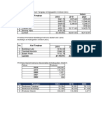 Data Ikan Dan Garam