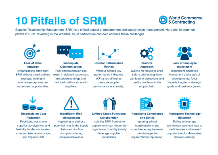 10 Pitfalls of SRM | PDF | Performance Indicator | Business Economics