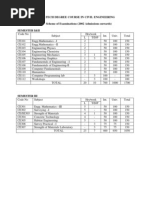 Download ce by api-3808551 SN7054812 doc pdf