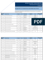 Vocational Institutions 272 Recommended AY 2020-21