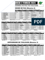 PLR Du Vendredi 2 Fevrier 2024