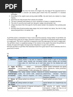 8th Batch Question