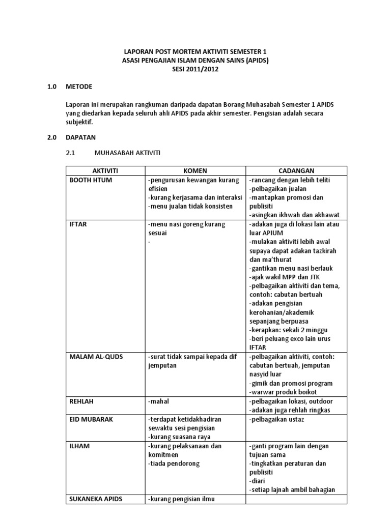 Laporan Post Mortem Aktiviti Semester 1  PDF