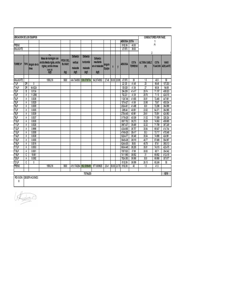 analisis-de-cargas-descargar-gratis-pdf-fricci-n-ingenier-a-de