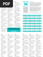 2024 Five Day Sked Short Print