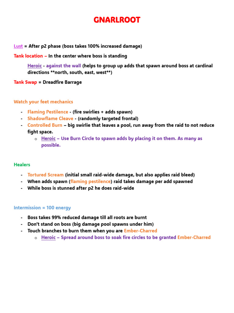 Raid Notes - Amirdrassil | PDF