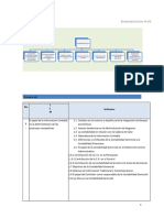 Temario Cont. Gerencial PDF