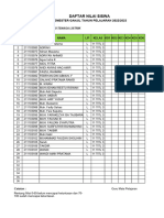 Nilai Itl KLS 11titl3