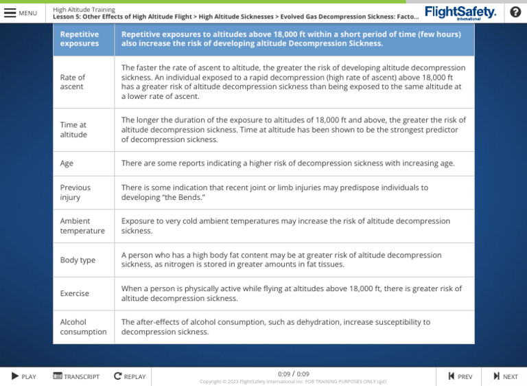 Image Result For Elearning Onlinetraining Flightsafety