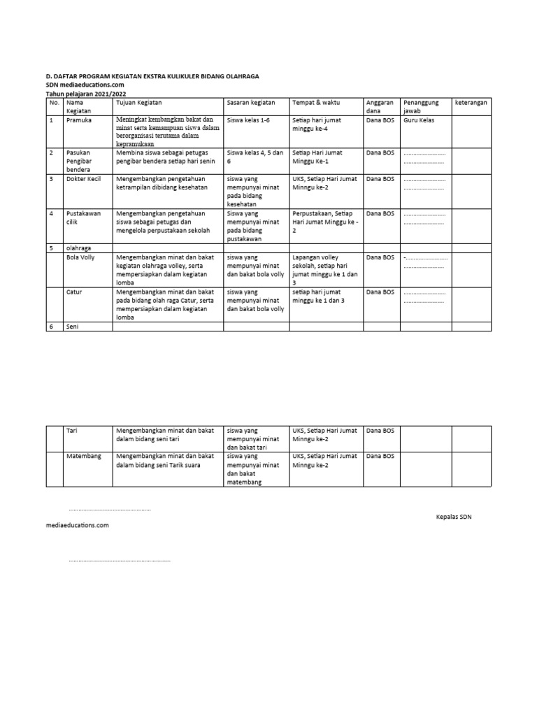 Buku Ekstrakurikuler Bidang Olahraga Dan Pramuka Pdf