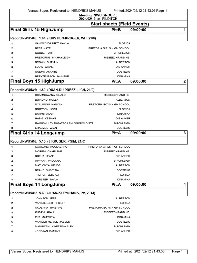 Start Sheets For Field Events PDF