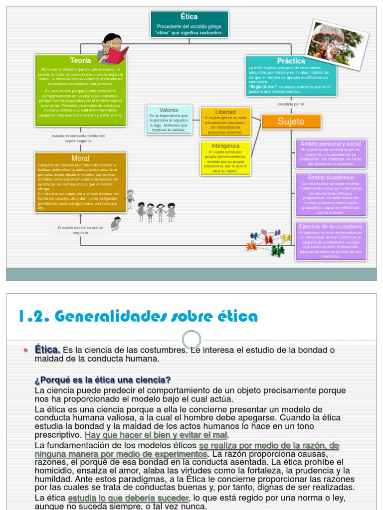 Cuadro Sinoptico Etica Com