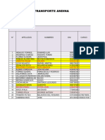 Planilla Enero 2024