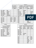 Planning Soutenances Stage 2AV1.1