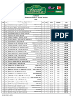 Boucles de Spa 2012 - Classement Général Classic