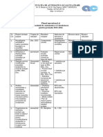 Planul Operational AC 2023-2024