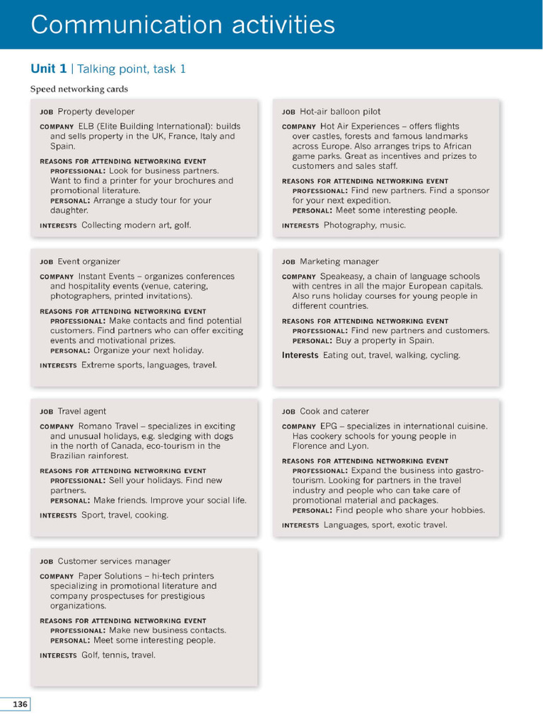 INT I - Communication Activities | PDF