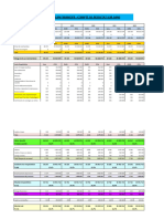 Plan Financier 1