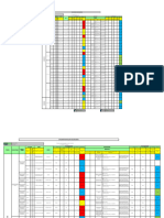 Matriz de Riesgos Obra Gruesa